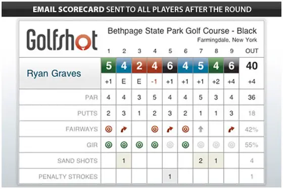 Email Your Score Card to Other Players Email Your Score Card to Other Players