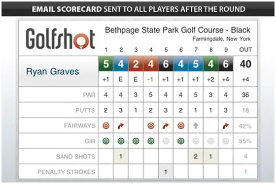 Email Your Score Card to Other Players