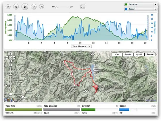 Garmin Connect Map View