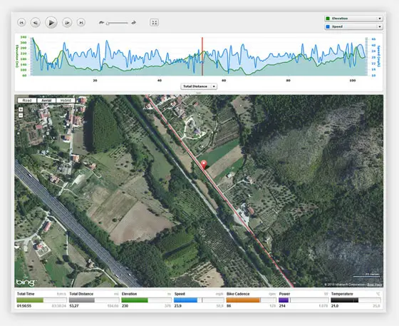 Garmin Connect in Map View