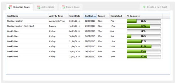 Using Goals in Garmin Connect