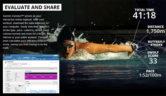 Analyze and Share Your Swimming Data with Garmin Connect