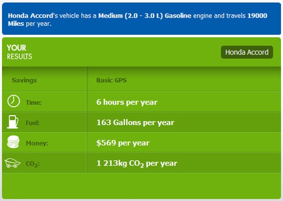 Saving Money with a New Honda Accord Navigation Update