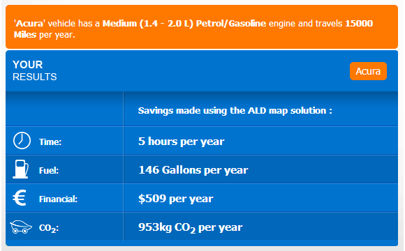 Fuel Savings with the Acura Navigation DVD