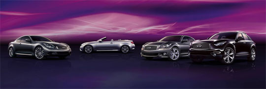 Compatible Models of Infiniti