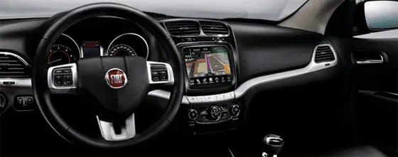 The Fiat Navigation System