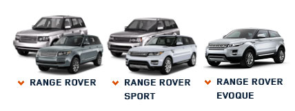 The range of vehicles